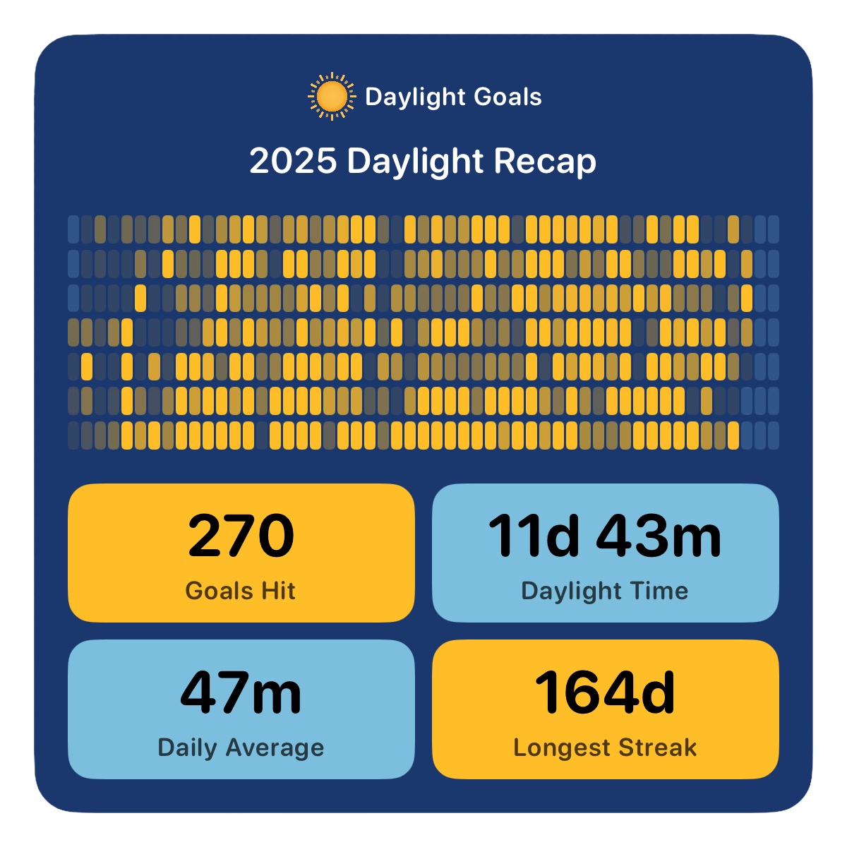 Daylight Recap Preview